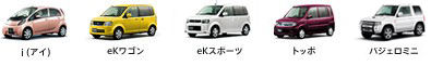 対応車種 <HDD>