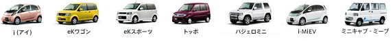 対応車種 <SSD>
