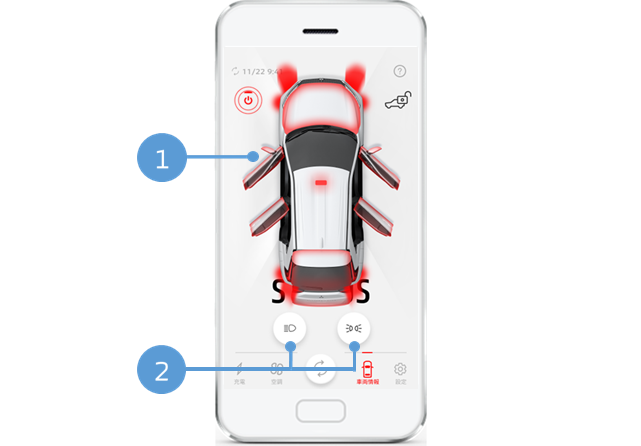車両の最新状態を確認出来ます。また、ヘッドランプ点灯操作等が出来ます。