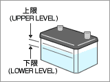 バッテリ液の量