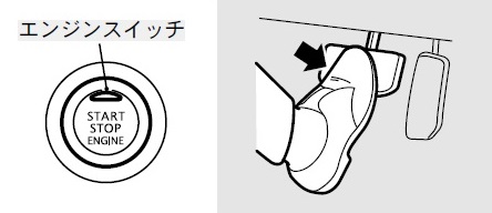 スイッチを押してもエンジンがかかりません。(EVシステムが起動しません。)