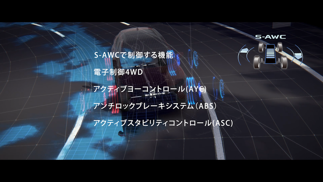 S-AWC（Super-All Wheel Control）（2:00）