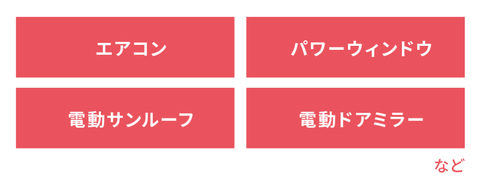 メーカー保証（保証）（アフターサービス） - 三菱自動車