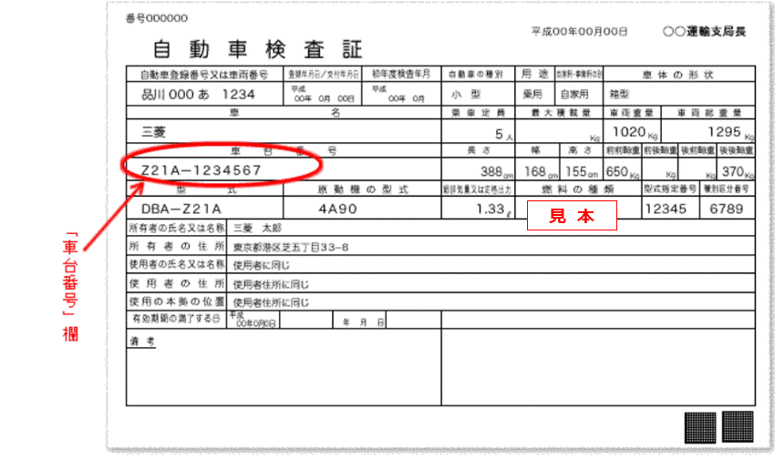 自動車検査証