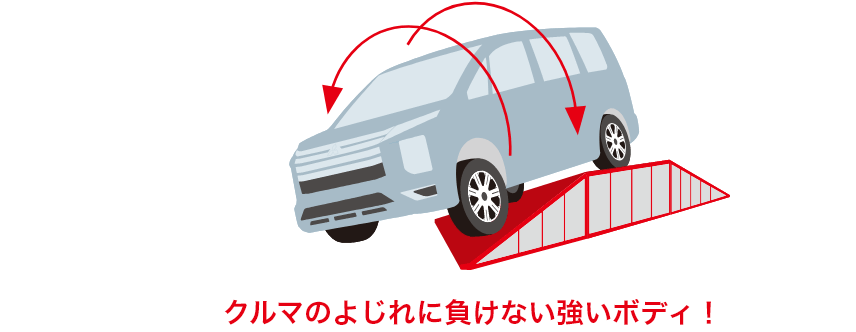 クルマのよじれに負けない強いボディ!