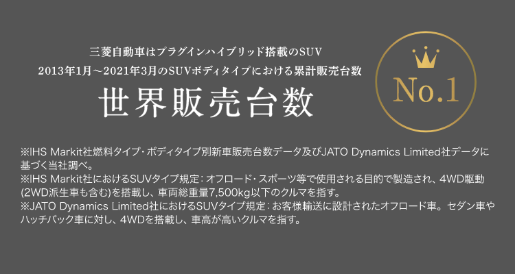 三菱のphev Mitsubishi Motors Japan