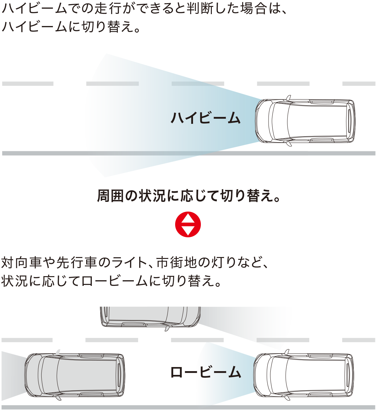 三菱e Assist 性能 特長 デリカd 2 乗用車 カーラインアップ Mitsubishi Motors Japan