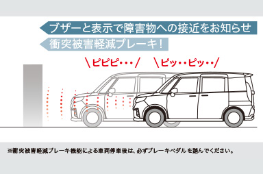低速時ブレーキサポート