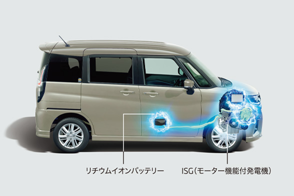 全車にマイルドハイブリッド搭載