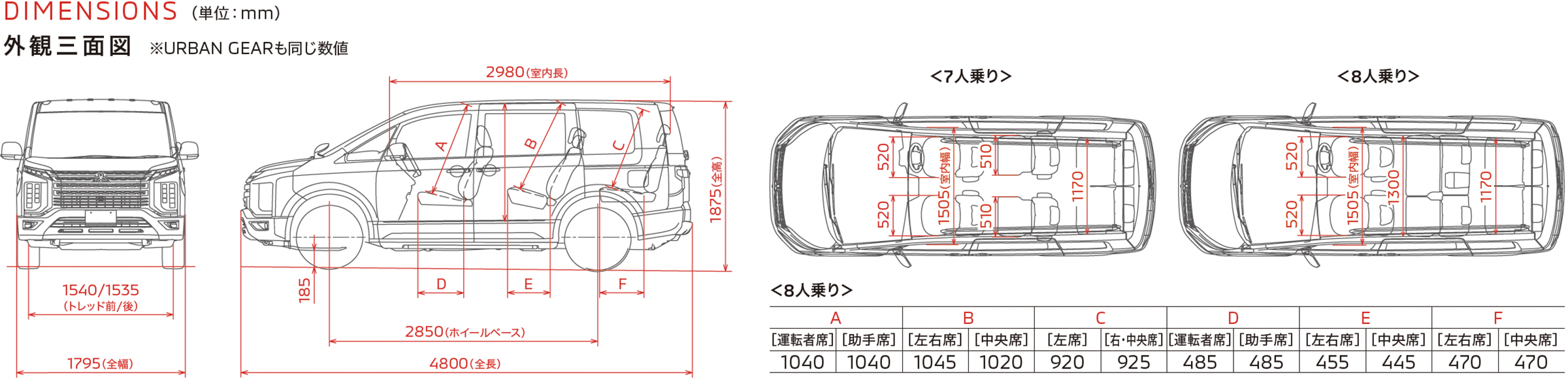 主要諸元 スペック デリカD5 乗用車 カーラインアップ MITSUBISHI MOTORS JAPAN