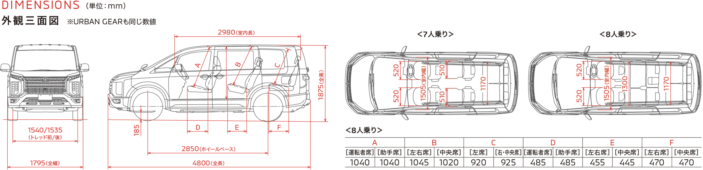 デリカd 5 主要諸元 スペック 三菱自動車