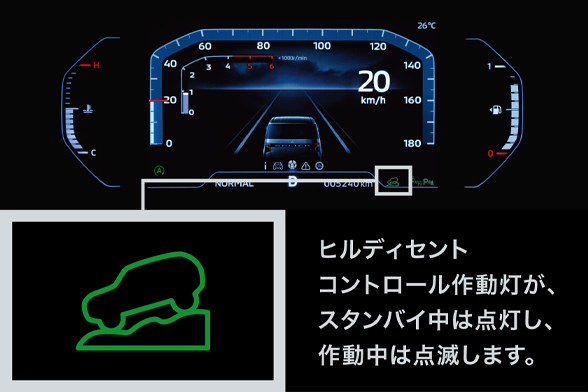 ヒルディセントコントロール［HDC］