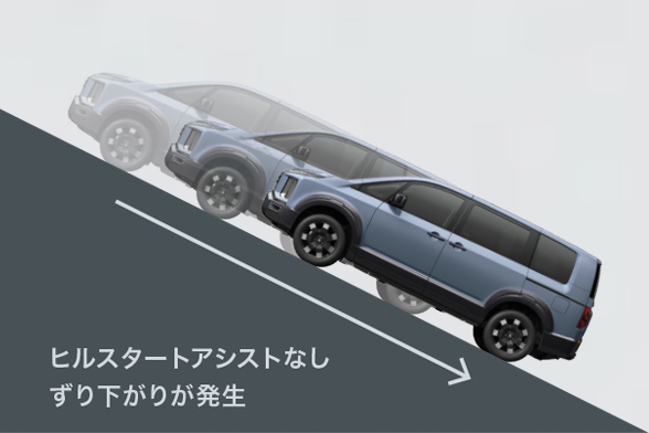 ヒルスタートアシスト［HSA］