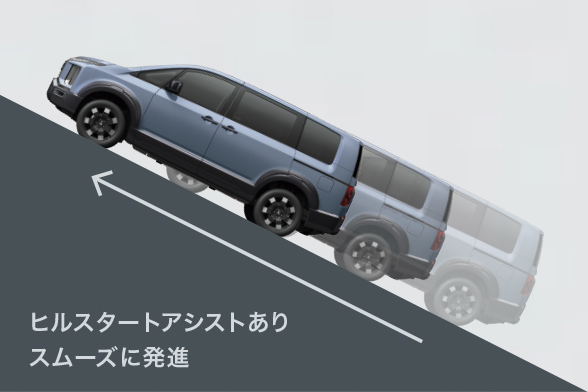 ヒルスタートアシスト［HSA］