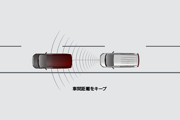 レーダークルーズコントロールシステム［ACC］