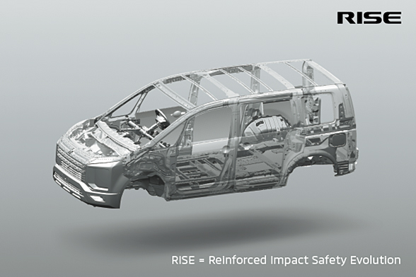 衝突安全強化ボディRISE（ライズ）