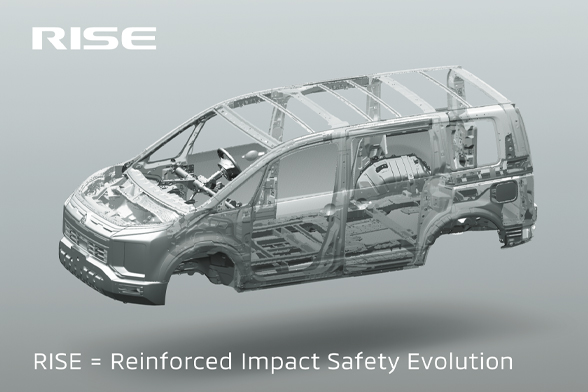 衝突安全強化ボディRISE（ライズ）