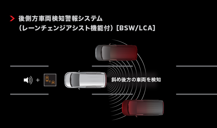 SALE／88%OFF】 図の76536AL サードシートＬＨのクッションＡＳＳＹのみ 6912B531HA デリカ D:5用 三菱純正部品  m107m