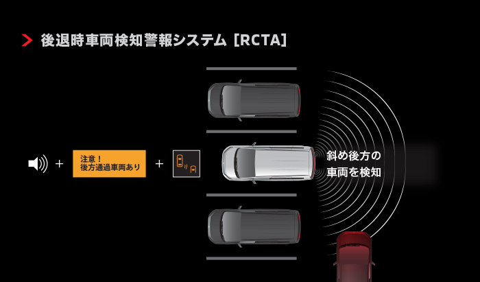 メーカーオプション 装備 メーカーオプション デリカd 5 乗用車 カーラインアップ Mitsubishi Motors Japan