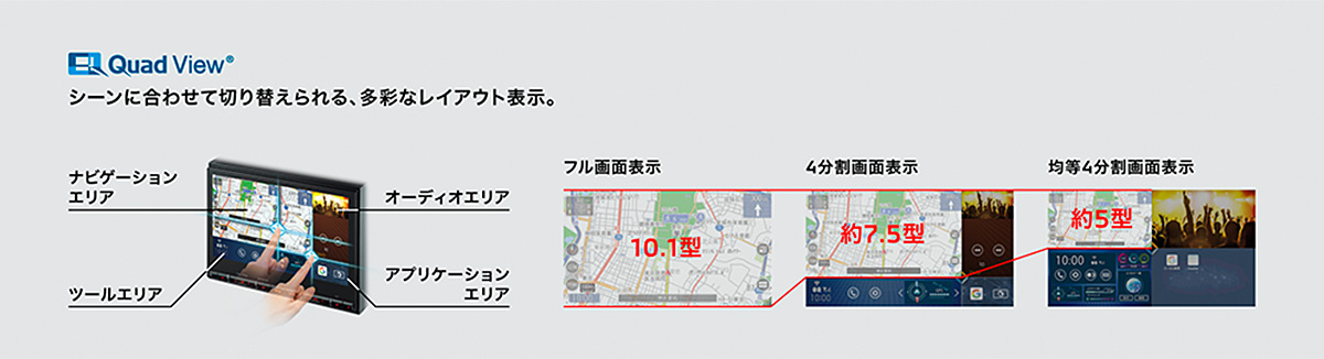 DELICA D:5 オリジナル10.1型ナビゲーション*3