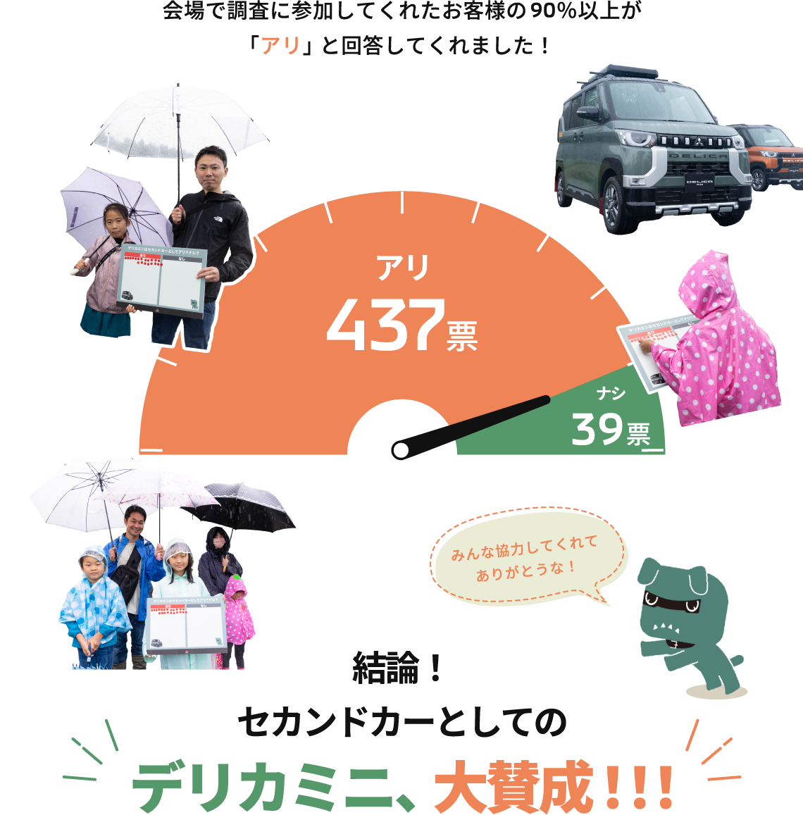 デリカミニ セカンドカーにアリ？ナシ？