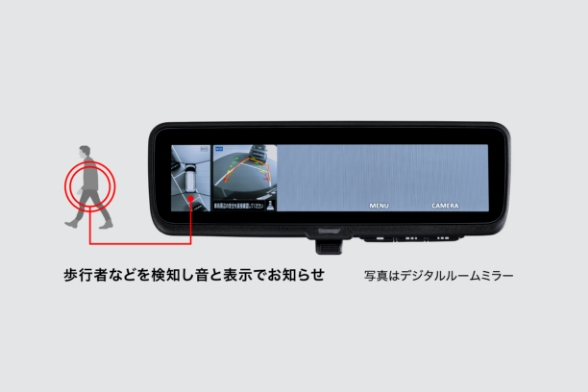 マルチアラウンドモニター(移動物検知機能付)*1