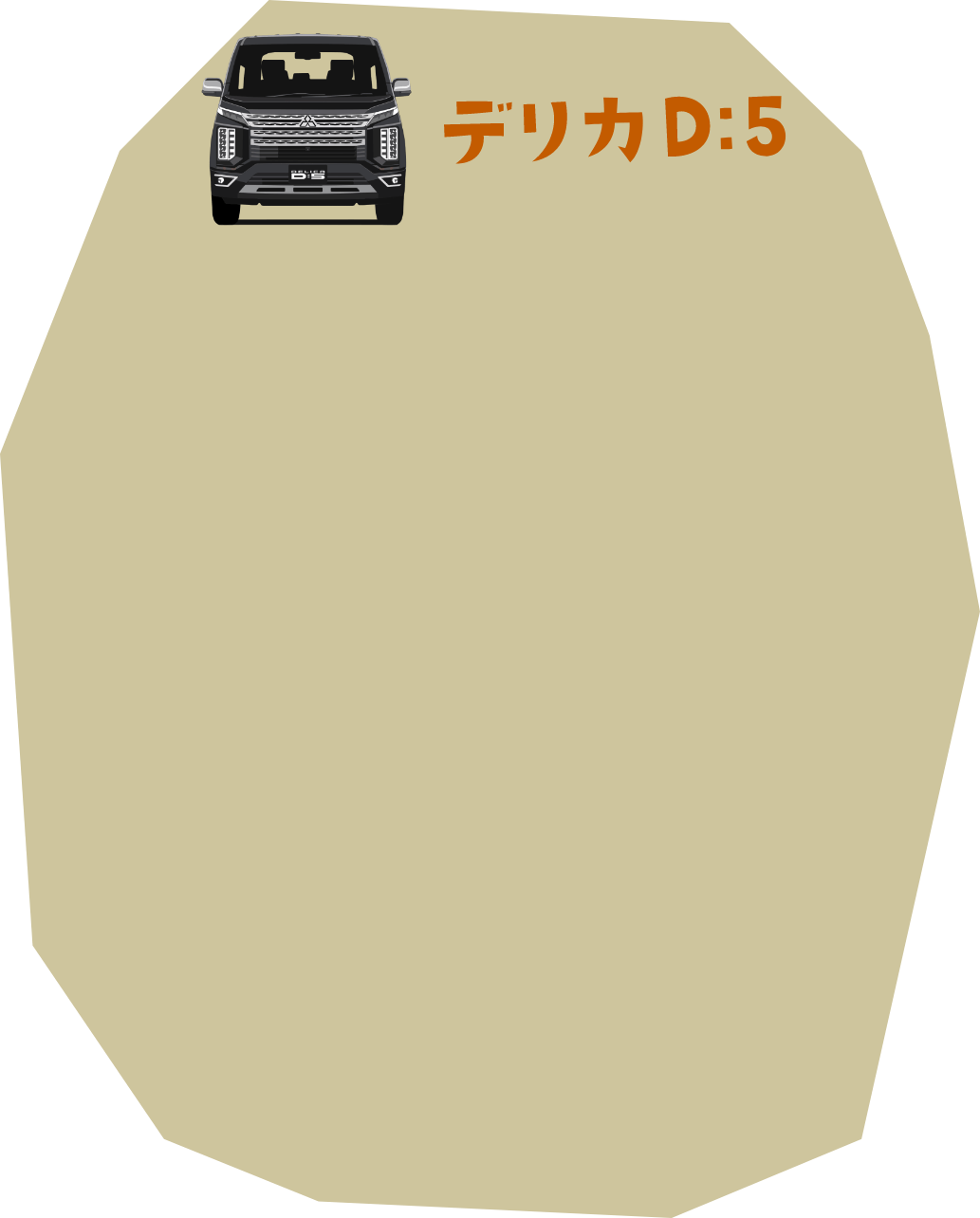 デリカ D;5