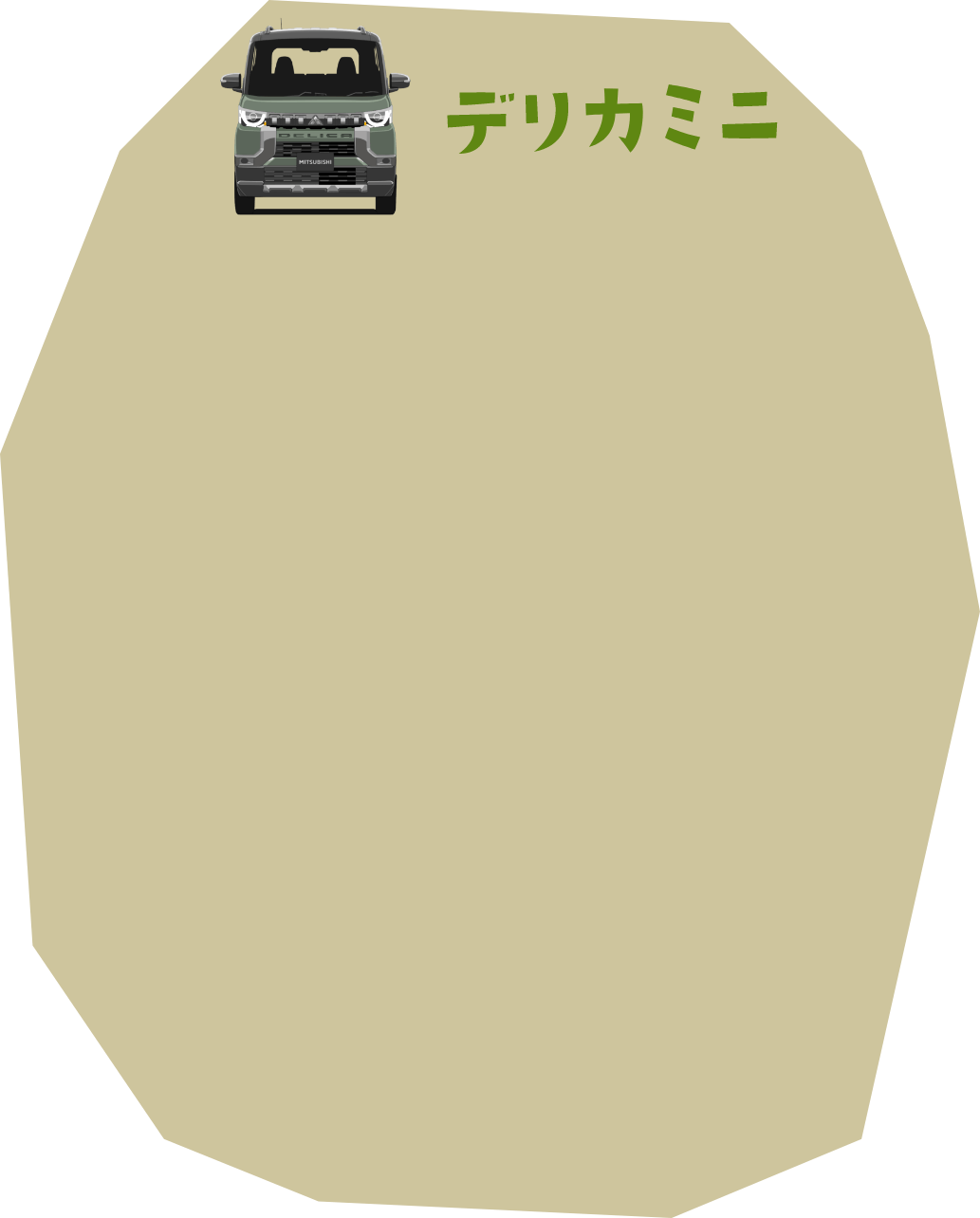 デリカミニ