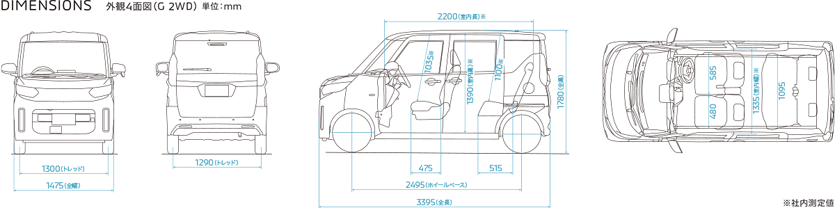 eKスペース｜主要装備｜スペック｜三菱自動車