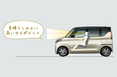 見晴らしのよいアイポイント&ワイドアングル