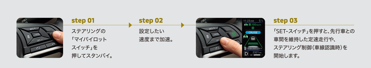 運転中でもシンプルな操作で設定可能。