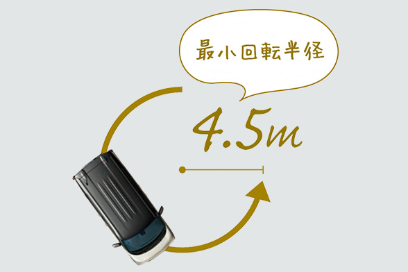 取り回しのよさ