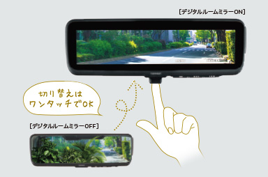 デジタルルームミラー（マルチアラウンドモニター付）
