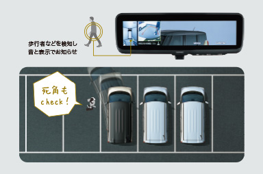 マルチアラウンドモニター（移動物検知機能付）