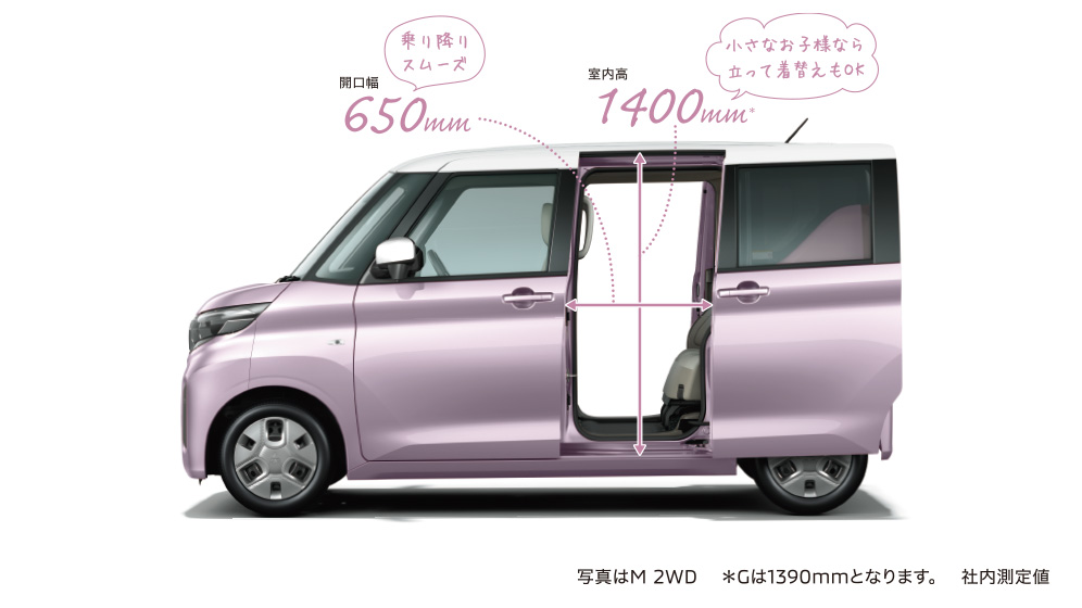 大開口&広々スペース