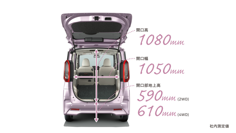 大開口&広々スペース