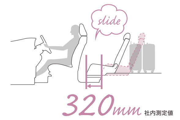 後席320mmロングスライド