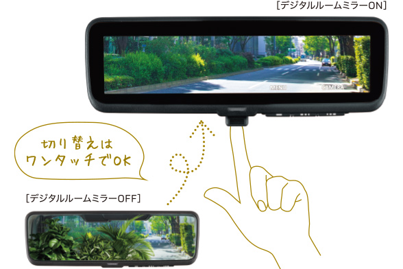 デジタルルームミラー(マルチアラウンドモニター付)