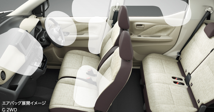 Ekワゴン 安全性能 性能 特長 三菱自動車