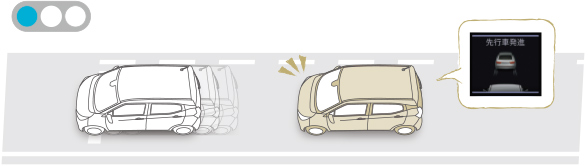 先行車発進通知［LCDN］