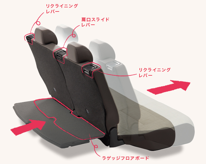 Ekワゴン 収納スペース その他装備 装備 メーカーオプション 三菱自動車