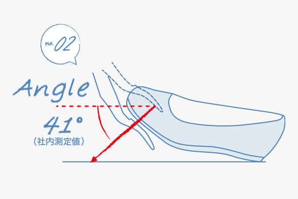 小柄な人にも踏み込みやすい、アクセルペダル