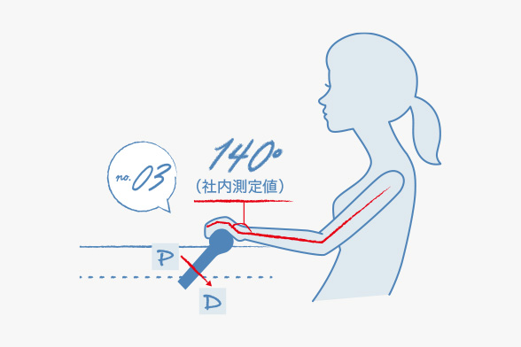 手首の負担を減らし操作もしやすい、セレクターレバー