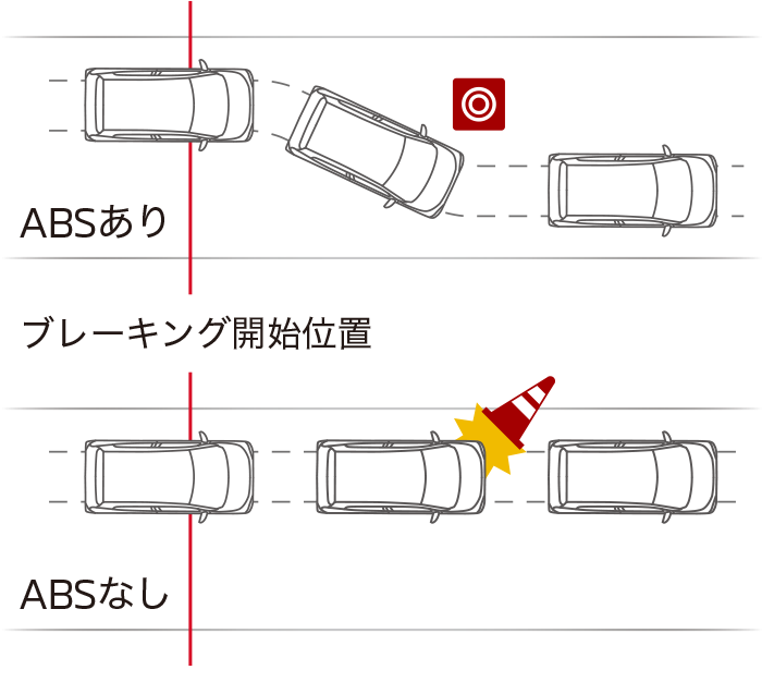 Ekクロス 安全性能 性能 特長 三菱自動車