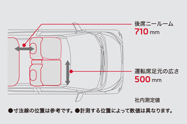 幅をたっぷりとったフロントシート。運転席足元の広さも自慢です