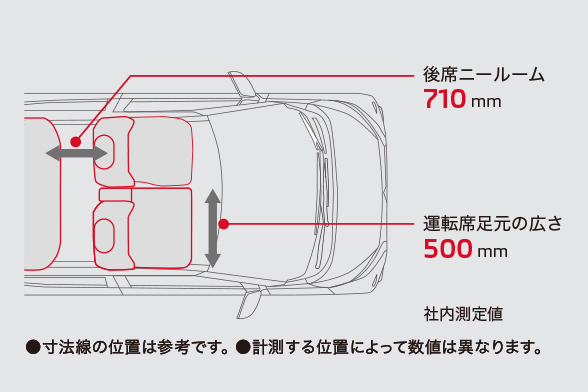 幅をたっぷりとったフロントシート。運転席足元の広さも自慢です。