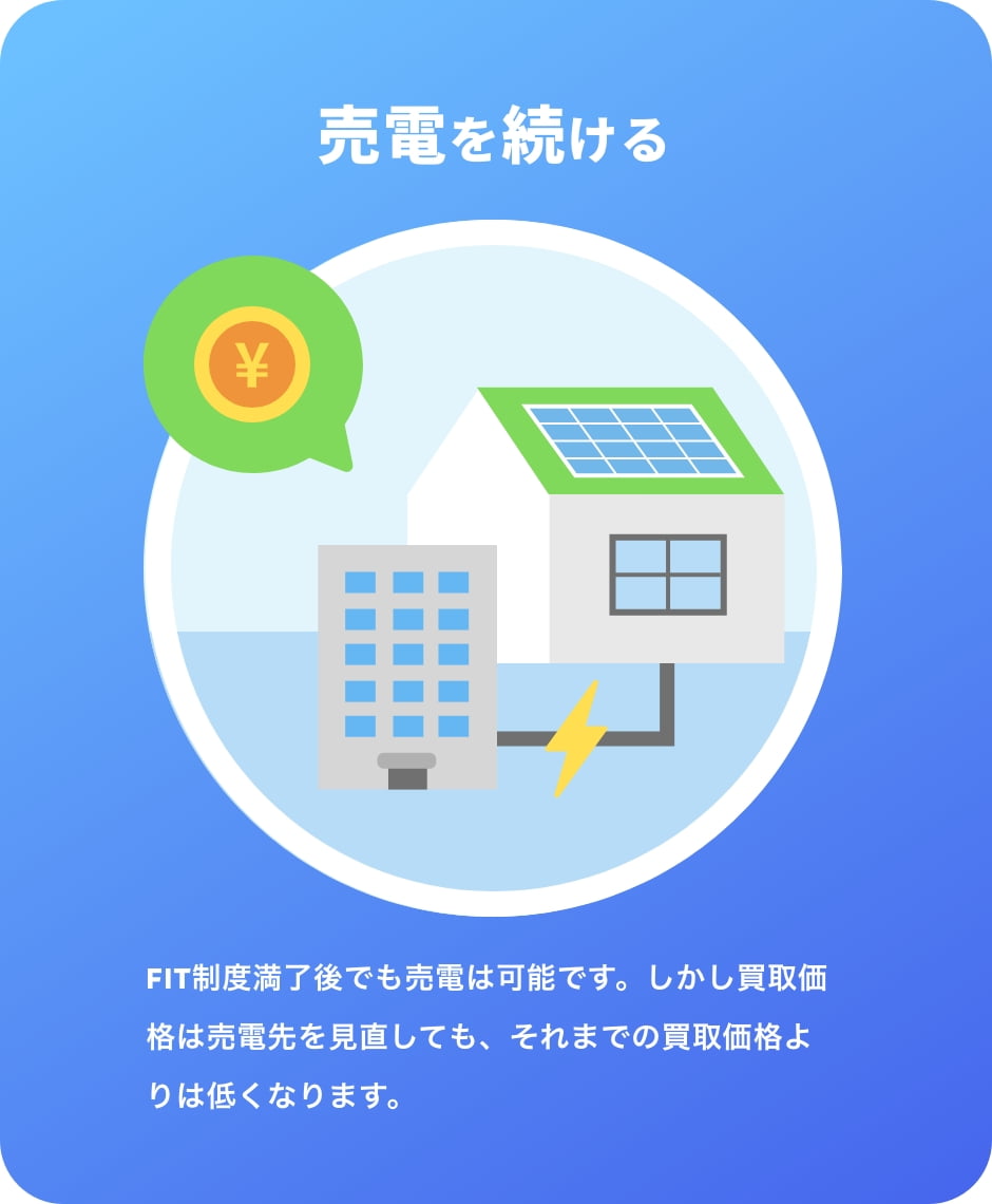 売電を続ける