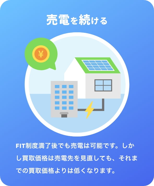 売電を続ける