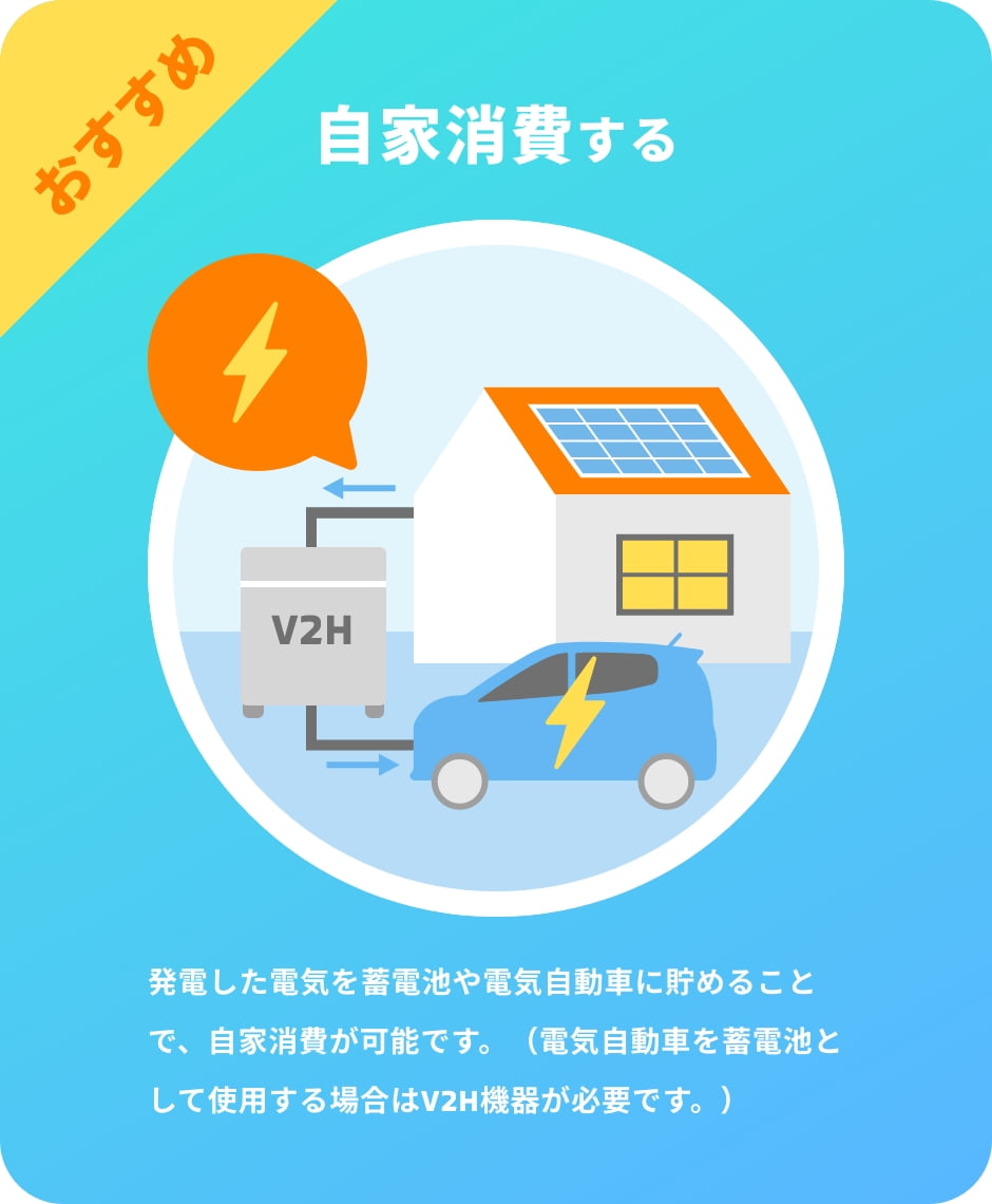 売電を続ける