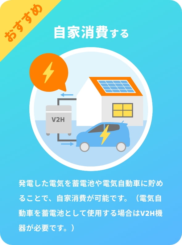 売電を続ける